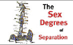 the sex degrees of separation