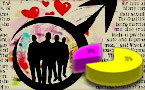 與異性結婚的印度男同性戀者數量超過百分之七十