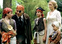 Finding Neverland