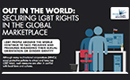 Challenges and opportunities for pro-LGBT companies in anti-LGBT markets
